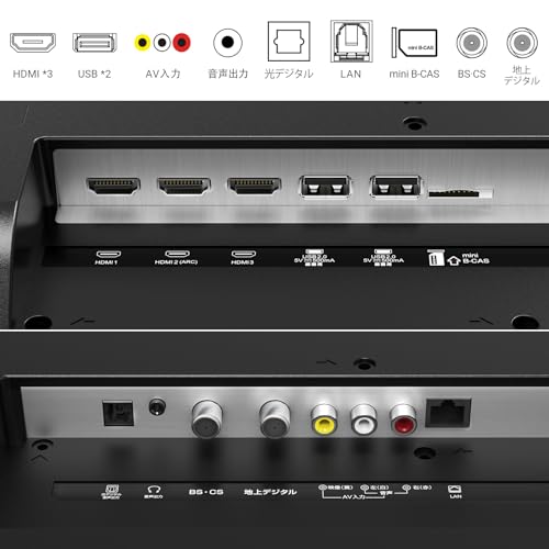 RCA - RCA-NS-50Q1 50インチ UHD 4K 液晶テレビ の評価 | SHOPSTAFF